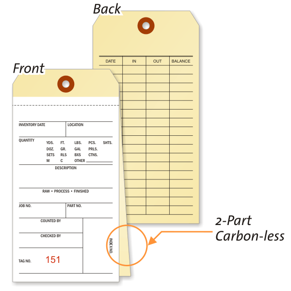 NCR Inventory Sequentially Numbered Tags