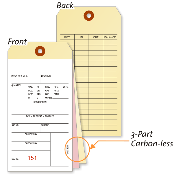 NCR Inventory Sequentially Numbered Tags