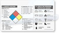 NFPA Diamond (with PPE symbols)