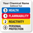 Custom Right To Know Label