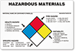 NFPA Labels (write-in name)