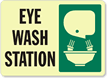 Eyewash Station Sign