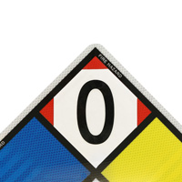 Fire Protection Sign